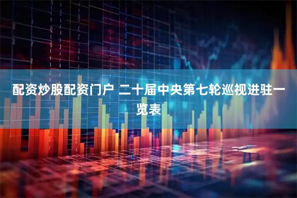 配资炒股配资门户 二十届中央第七轮巡视进驻一览表